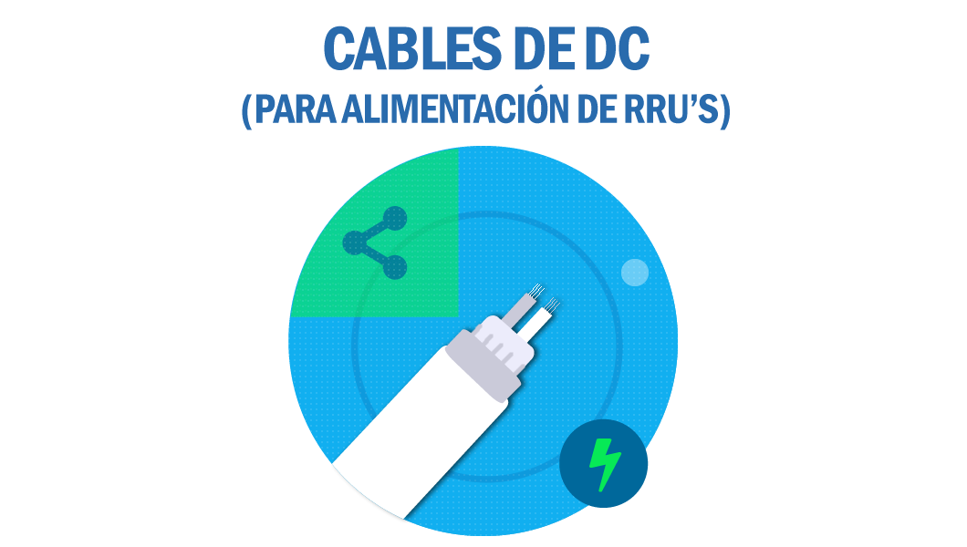 Cables de DC para alimentación de RRU’s