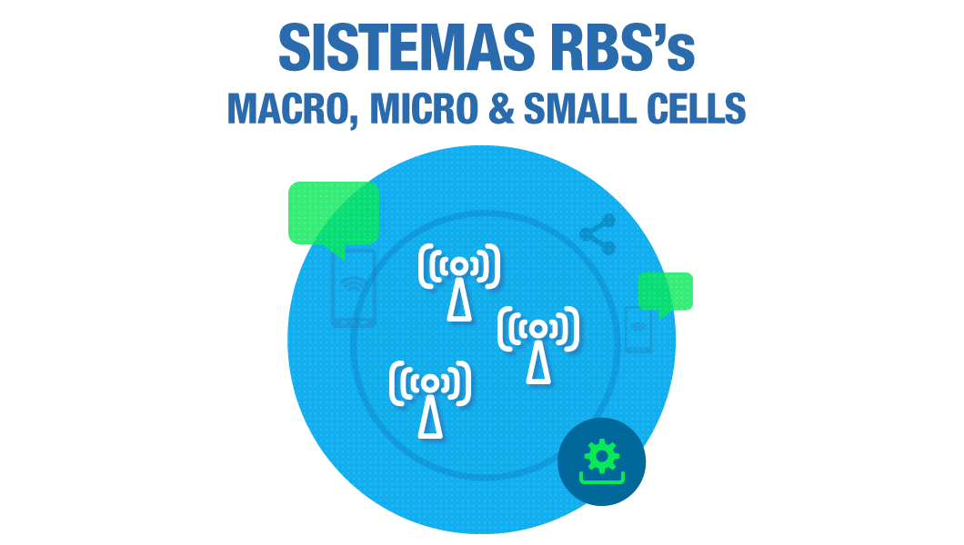 Sistemas RBS’s macro, micro y small cells