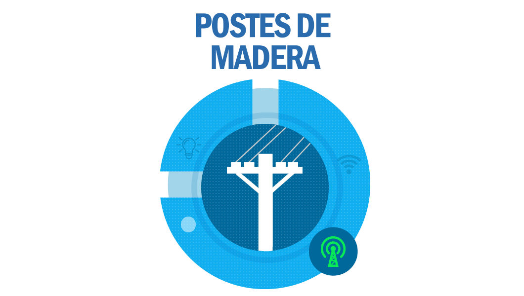 Postes de Madera
